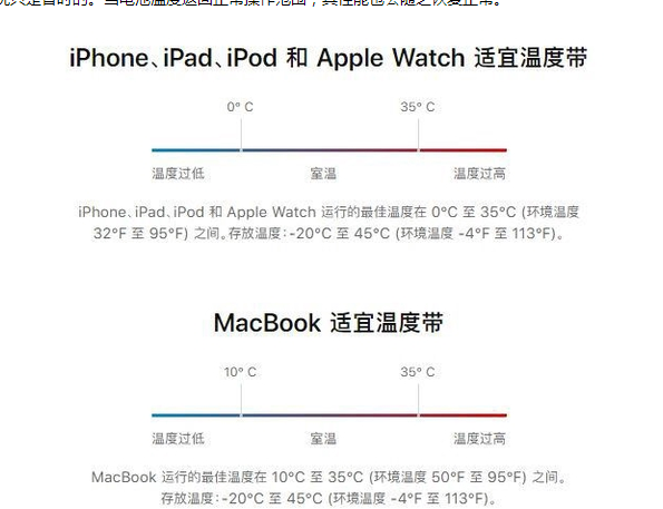 祁门苹果13维修分享iPhone 13耗电越来越快怎么办 