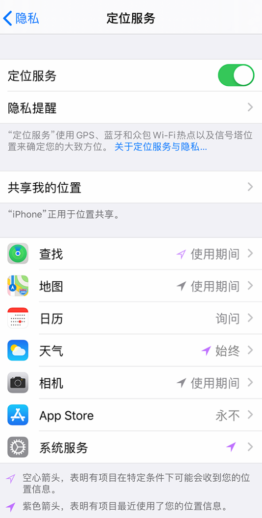 祁门苹果手机维修分享iPhone 状态栏中时间显示为蓝色图标是什么情况 